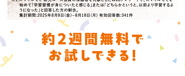 続く工夫がいっぱい/
幼児が飽きずに
取り組める
学習設計
学習習慣が
ついた!
98.2%
X1
書く学びで
身につく
一人で
できた!
キ
キ
※1:スマイルゼミ 幼児コース会員の保護者を対象としたWebアンケートで、スマイルゼミを
始めて「学習習慣が身についたと感じる」 または 「どちらかというと、以前より学習するよ
うになった」と回答した方の割合。
集計期間:2025年8月8日 (金)~8月18日 (月) 有効回答数:341件
約2週間無料で
お試しできる!