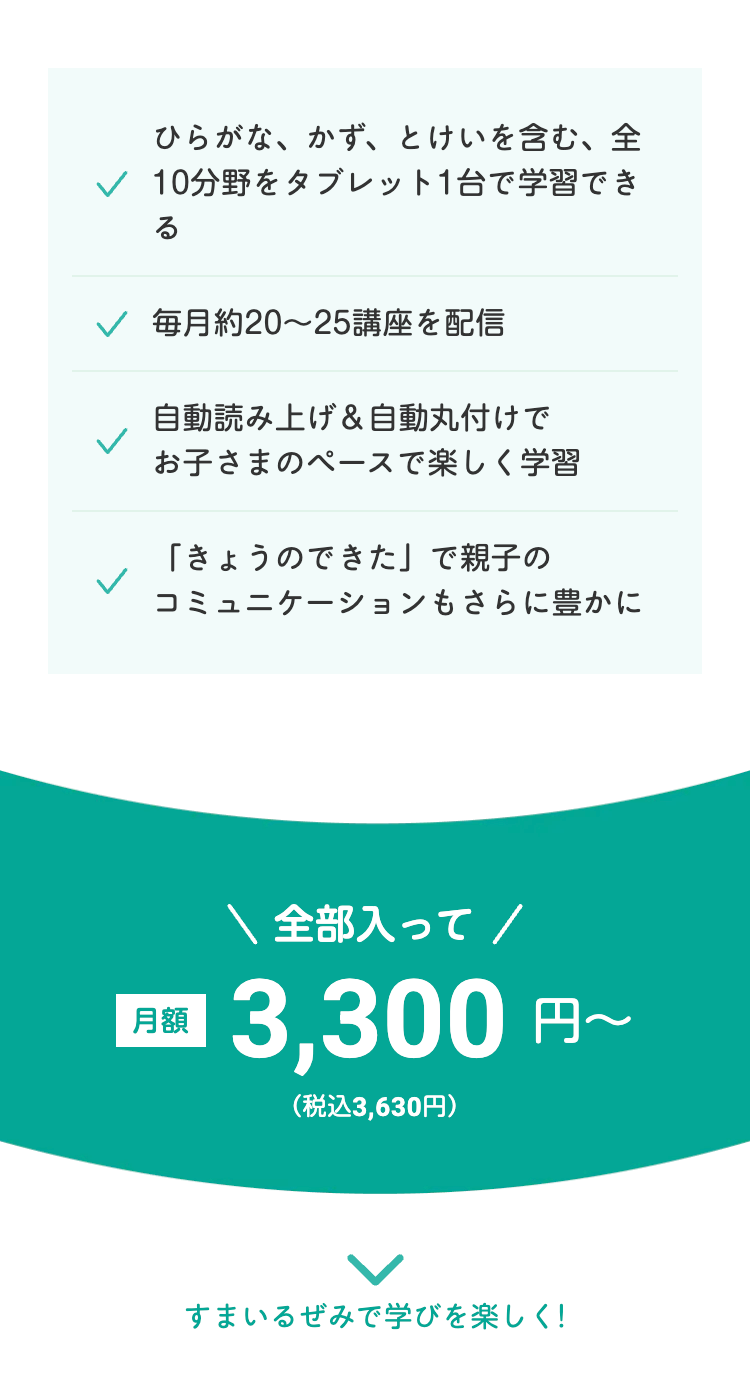 ひらがな、かず、 とけいを含む、全
10分野をタブレット1台で学習でき
る
毎月約20~25講座を配信
自動読み上げ & 自動丸付けで
お子さまのペースで楽しく学習
「きょうのできた」で親子の
コミュニケーションもさらに豊かに
月額
\ 全部入って /
3,300円~
(税込3,630円)
すまいるぜみで学びを楽しく!