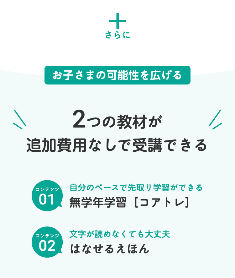 +
さらに
お子さまの可能性を広げる
2つの教材が
追加費用なしで受講できる
コンテンツ
自分のペースで先取り学習ができる
01 無学年学習[コアトレ]
コンテンツ
文字が読めなくても大丈夫
02 はなせるえほん