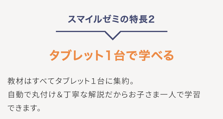 スマイルゼミの特長2
タブレット1台で学べる
教材はすべてタブレット1台に集約。
自動で丸付け & 丁寧な解説だからお子さま一人で学習
できます。