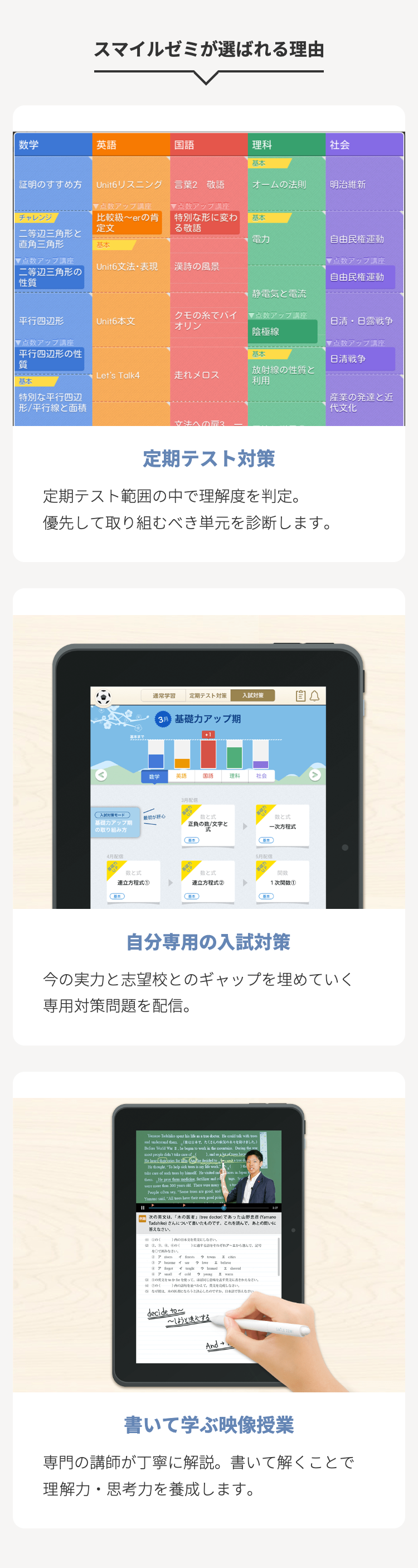 スマイルゼミが選ばれる理由
数学
英語
国語
理科
社会
基本
証明のすすめ方
Unit6 リスニング
言葉2 敬語
オームの法則
明治維新
チャレンジ
▼点数アップ講座
比較級 ~erの肯
定文
▼点数アップ講座
特別な形に変わ
る敬語
基本
二等辺三角形と
直角三角形
▼点数アップ講座
二等辺三角形の
|性質
電力
自由民權運動
基本
点数アップ講座
Unit 6 文法・表現
漢詩の風景
自由民権運動
静電気と電流
平行四辺形
Unit6本文
クモの糸でバイ
オリン
▼点数アップ講座
陰極線
日清・日露戦争
▼点数アップ講座
点数アップ講座
平行四辺形の性
基本
日清戦争
質
Let's Talk4
走れメロス
基本
放射線の性質と
利用
特別な平行四辺
形/平行線と面積
産業の発達と近
代文化
文法への扉
定期テスト対策
定期テスト範囲の中で理解度を判定。
優先して取り組むべき単元を診断します。
基本まで
通常学習
定期テスト対策
入試対策
[
3月 基礎力アップ期
+1
数学
英語
国語
理科
社会
3月配信
入試対策モード)
最初が肝心
数と式
基礎力アップ期
正負の文字と
の取り組み方
(基本)
4月配信
数式
連立方程式 ①
(基本)
数と式
連立方程式②
(基本
基本
5月配信
(基本
数と式
一次方程式
1次関数 ①
自分専用の入試対策
今の実力と志望校とのギャップを埋めていく
専用対策問題を配信。
Yauano Tadahiko spent his life as a tree doctor. He could talk with trees
and understand then. (彼は日本で、たくさんの胸の木々を請けました
most people didn't take care of
Before World War I, he began to work in the mountains. During the wor
), and so altues beca
the decided to emè a tree du
He heard their cries for
He though. "To help sick trees is my life work) the
take care of such trees by himself. He visited aces in Japan
them. He gave them medicine, fertilizer and oings S
were more than 300 years old. There
were syste
People often say, "Some trees are good, and
Yamano said, "All trees have their own good points
次の英文は、 「木の医者」 (tree doctor) であった山野忠彦 (Yamano
Tadahiko) さんについて書いたものです。これを読んで あとの問いに
答えなさい。
内の日本文を英文にしなさい。
22. 3. 4. 60(
それぞれアーエから選んで、
○みなさい。
②ア rivers forests ウエ che.
7 become see love I believe
depo
gleamed I showed
イ cold young WATE
の文を1かfor を使って、ほぼ同じ味を表す文書えなさい。
(
戒しなさい。
なぜ本の者になろうと決心したのですか。日本
decide to~
~しようと決心する
And
書いて学ぶ映像授業
専門の講師が丁寧に解説。 書いて解くことで
理解力・思考力を養成します。