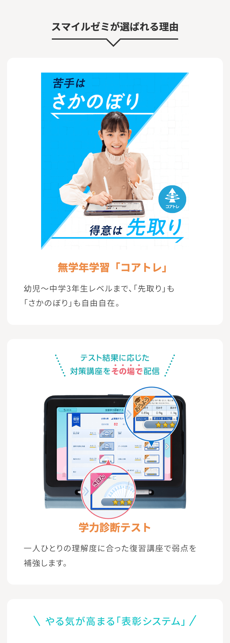 スマイルゼミが選ばれる理由
苦手は
さかのぼり
コアトレ
得意先取り
無学年学習 「コアトレ」
幼児~中学3年生レベルまで、 「先取り」も
「さかのぼり」も自由自在。
テスト結果に応じた
対策講座をその場で配信
24/5
全国学力診断テス
おつ
0.85kg
小学4年 算数テスト
850(P)
合計点数 82
Вкопасая
4点/5
データの
16/20
大きさ
16/20
と小戦
4/5
きほん
C
2800 48/5
☆★☆
白みそ
0.g
1.19
65 (19) =
***
学力診断テスト
一人ひとりの理解度に合った復習講座で弱点を
補強します。
\ やる気が高まる 「表彰システム」/