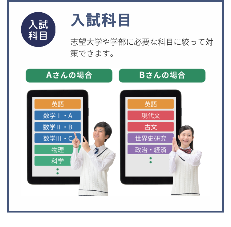 入試
入試科目
科目
志望大学や学部に必要な科目に絞って対
策できます。
Aさんの場合
Bさんの場合
英語
数学ⅠA
数学II B
数学III・C
物理
科学
英語
現代文
古文
世界史研究
政治・経済
