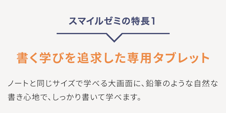スマイルゼミの特長1
書く学びを追求した専用タブレット
ノートと同じサイズで学べる大画面に、 鉛筆のような自然な
書き心地で、しっかり書いて学べます。