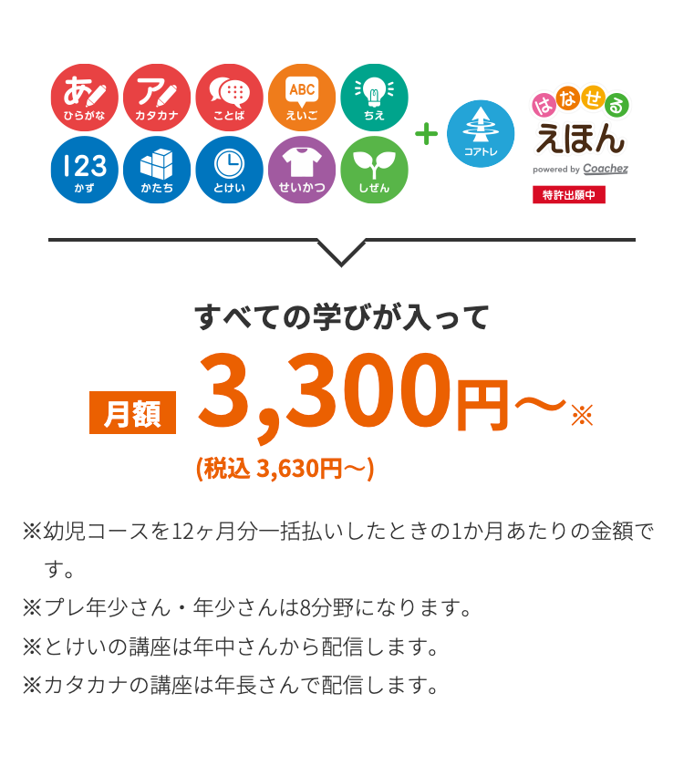 あ
ABC
ひらがな
カタカナ
ことば
えいご
ちえ
+
舍
コアトレ
123
かず
かたち
とけい
せいかつ
しぜん
えほん
powered by Coachez
特許出願中
月額
すべての学びが入って
13,300円~※
(税込3,630円~)
※幼児コースを12ヶ月分一括払いしたときの1か月あたりの金額で
す。
※プレ年少さん・年少さんは8分野になります。
※ とけいの講座は年中さんから配信します。
※カタカナの講座は年長さんで配信します。