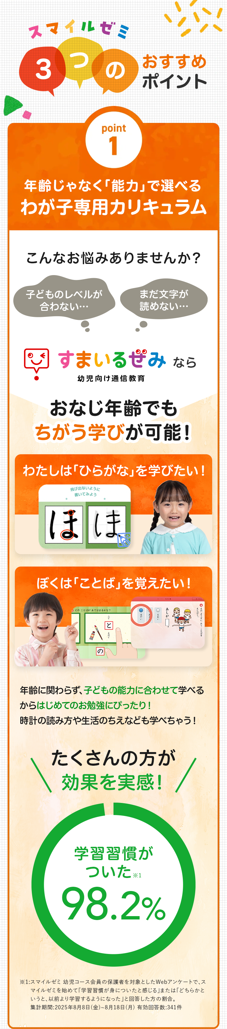 スマイルゼミ
3つの
おすすめ
ポイント
point
1
年齢じゃなく 「能力」で選べる
わが子専用カリキュラム
こんなお悩みありませんか?
子どものレベルが
合わない…
まだ文字が
読めない･･･
すまいるみなら
幼児向け通信教育
おなじ年齢でも
ちがう学びが可能!
わたしは「ひらがな」を学びたい!
飛び出ないように
書いてみよう
ほしま
ぼくは 「ことば」を覚えたい!
どのことばがあてはまるかな?
の
と
のようにあうことばを
○とおい
年齢に関わらず、 子どもの能力に合わせて学べる
からはじめてのお勉強にぴったり!
時計の読み方や生活のちえなども学べちゃう!
たくさんの方が
効果を実感!
学習習慣が
ついた
*1
98.2%
※1:スマイルゼミ 幼児コース会員の保護者を対象としたWebアンケートで、ス
マイルゼミを始めて「学習習慣が身についたと感じる」または「どちらかと
いうと、以前より学習するようになった」と回答した方の割合。
集計期間:2025年8月8日 (金)~8月18日 (月) 有効回答数:341件