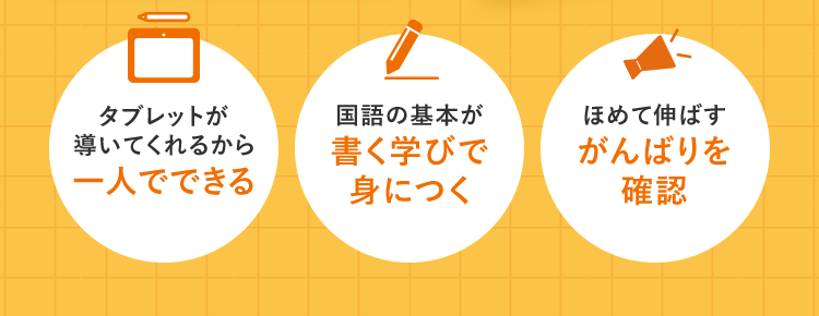 すまいるみ
幼児向け通信教育
開けばそこは学びの世界
好奇心をぐんぐん
引き出すタブレット教材
試間
無料お試し♪
約2週間
リズムにあわせてえいこときいてみよ
crab
ほ
じぶんもいてみよう
タブレットが
導いてくれるから
一人でできる
国語の基本が
書く学びで
身につく
ほめて伸ばす
がんばりを
確認