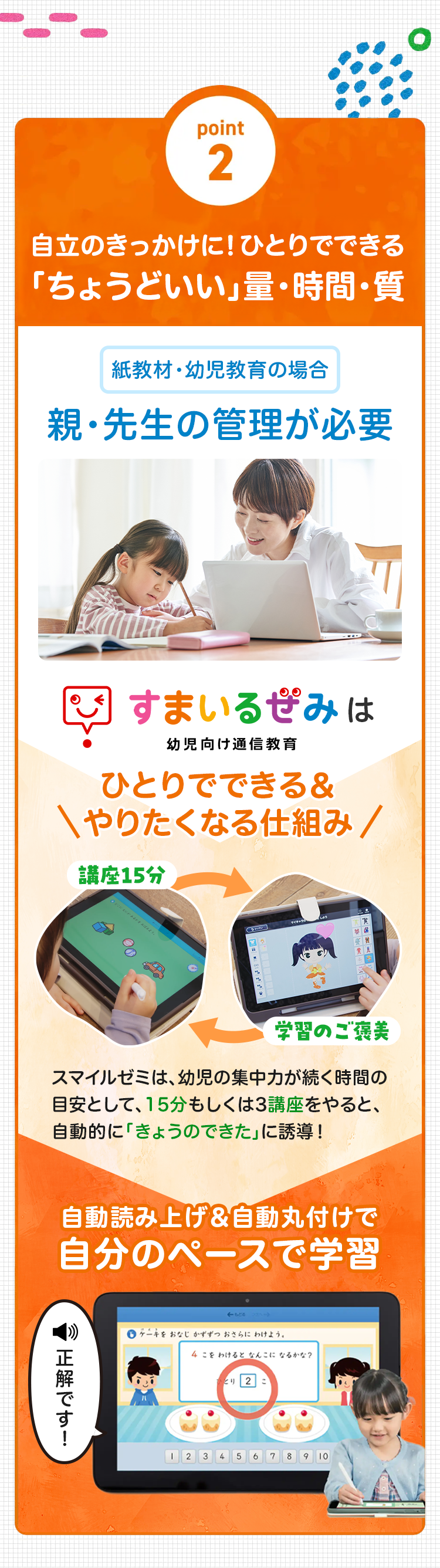 point
2
自立のきっかけに!ひとりでできる
「ちょうどいい」 量・時間・質
紙教材 幼児教育の場合
親・先生の管理が必要
すまいるぜみは
幼児向け通信教育
ひとりでできる&
\やりたくなる仕組み/
講座15分
学習のご褒美
スマイルゼミは、 幼児の集中力が続く時間の
目安として、15分もしくは3講座をやると、
自動的に「きょうのできた」に誘導 !
自動読み上げ & 自動丸付けで
自分のペースで学習
正解です!
←もどる
①ケーキをおなじかずずつおさらにわけよう。
4をわけるとなんこになるかな?
り 2
12
3
4
6
8
9 10