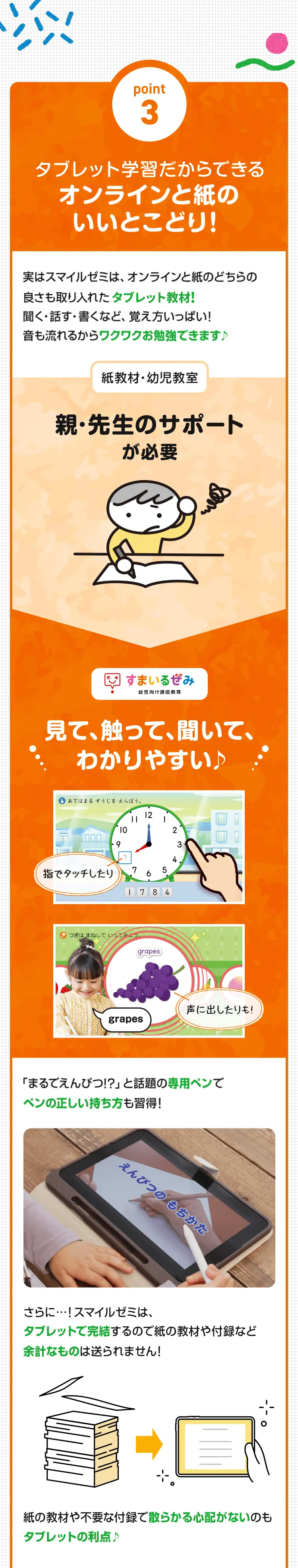 point
3
タブレット学習だからできる
オンラインと紙の
いいとこどり!
実はスマイルゼミは、オンラインと紙のどちらの
良さも取り入れたタブレット教材!
聞く・話す・書くなど、 覚え方いっぱい!
音も流れるからワクワクお勉強できます♪
紙教材・幼児教室
親･先生のサポート
が必要
すまいるぜみ
幼児向け通信教育
見て、触って、聞いて、
わかりやすい♪
あてはまるすうじをえらぼう。
12
||
|
10
2
.9
3
4
指でタッチしたり
7
5
6
1784
つぎはまねしていってみよっ
grapes
声に出したりも!
grapes
「まるでえんぴつ!?」 と話題の専用ペンで
ペンの正しい持ち方も習得!
えんぴつのもちかた
さらに･･･! スマイルゼミは、
タブレットで完結するので紙の教材や付録など
余計なものは送られません!
紙の教材や不要な付録で散らかる心配がないのも
タブレットの利点 ♪