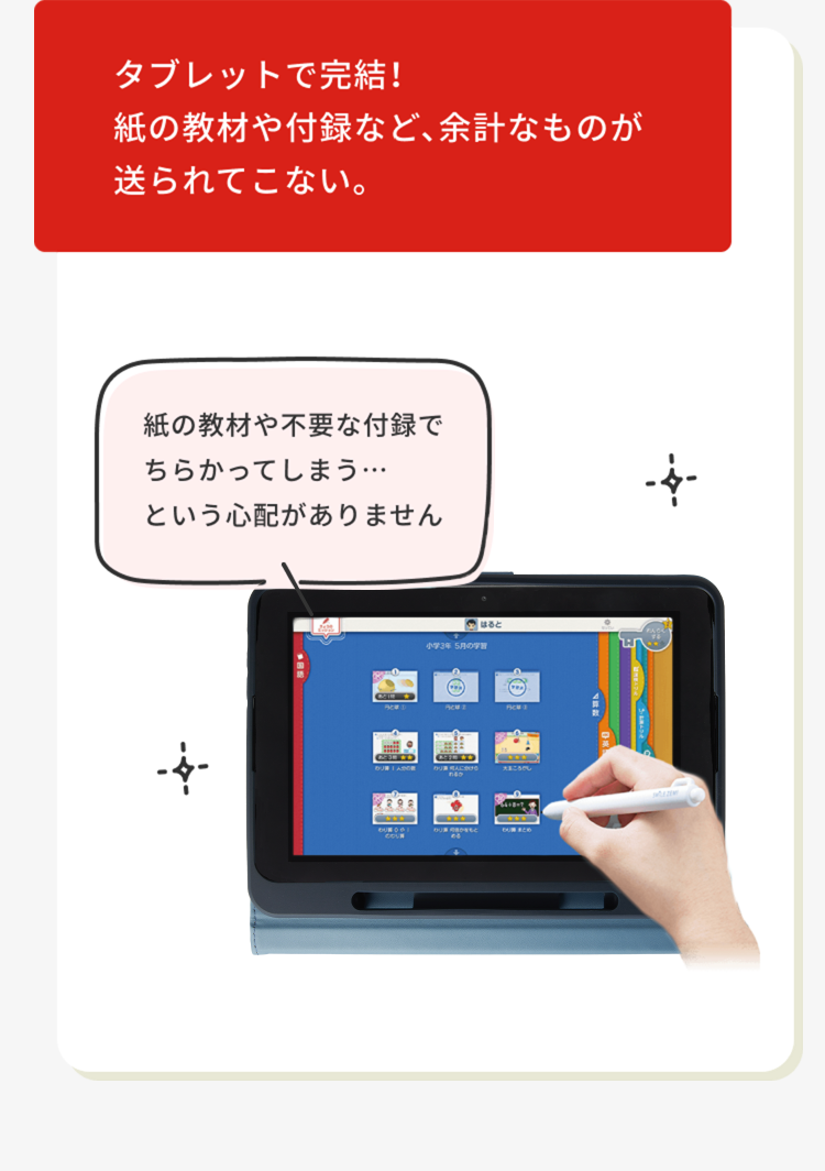 タブレットで完結！
紙の教材や付録など、余計なものが送られてこない。