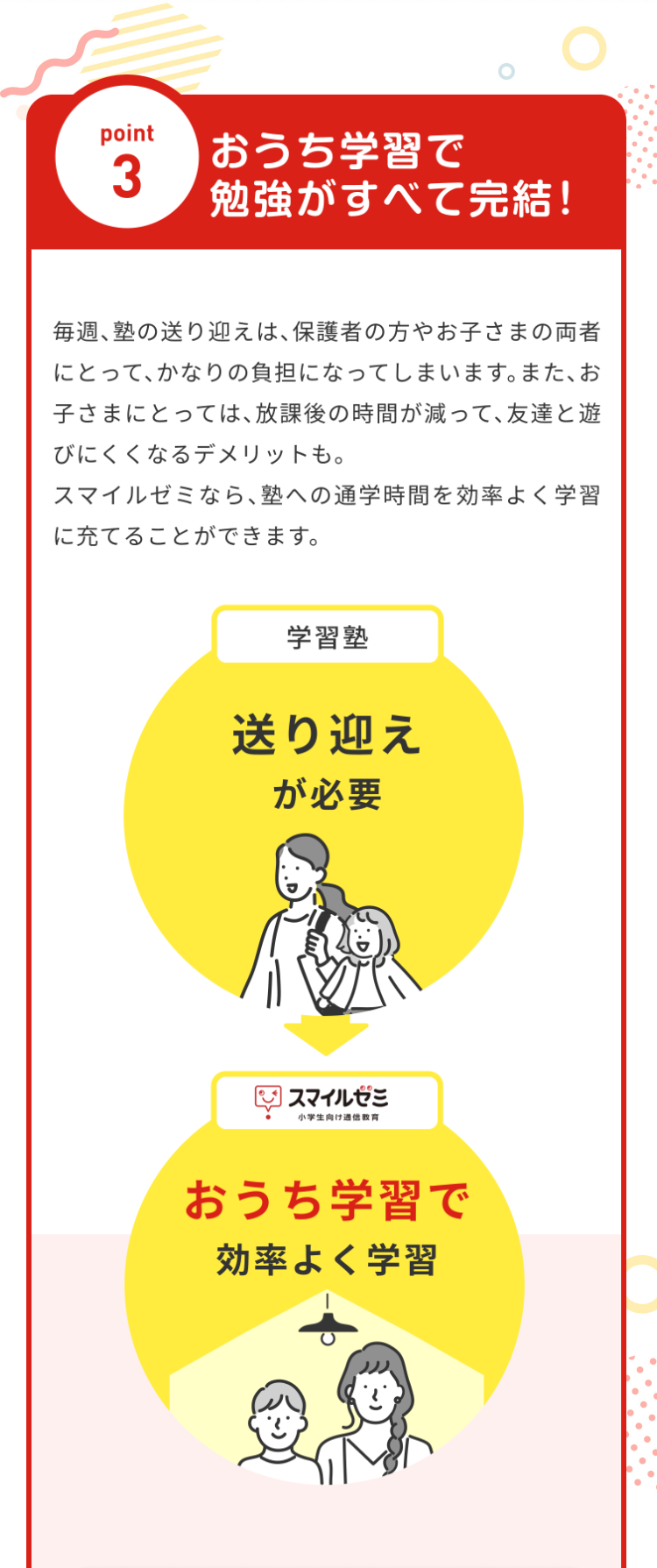 Point3 おうち学習で勉強がすべて完結！