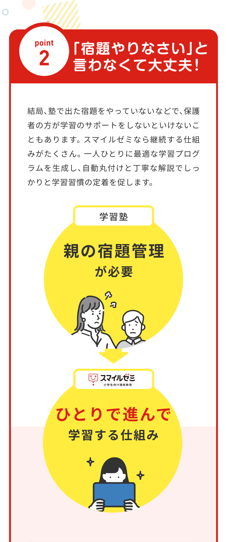 Point2 「宿題やりなさい」と言わなくて大丈夫！