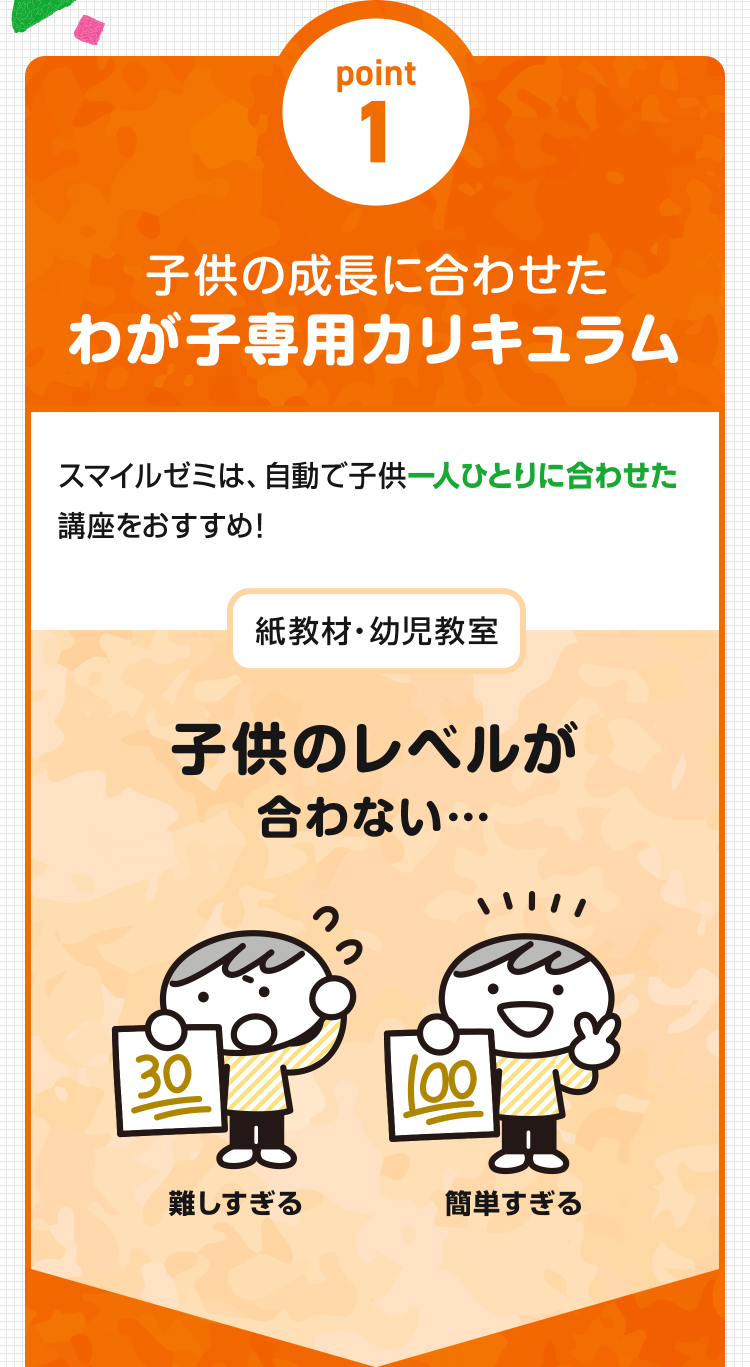 ポイント1 子供の成長に合わせたわが子専用カリキュラム