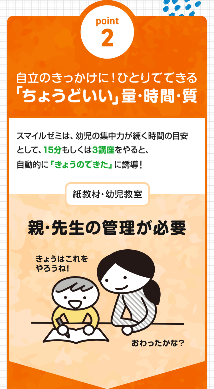 ポイント2 自立のきっかけに！一人でできる「ちょどいい」量・時間・質