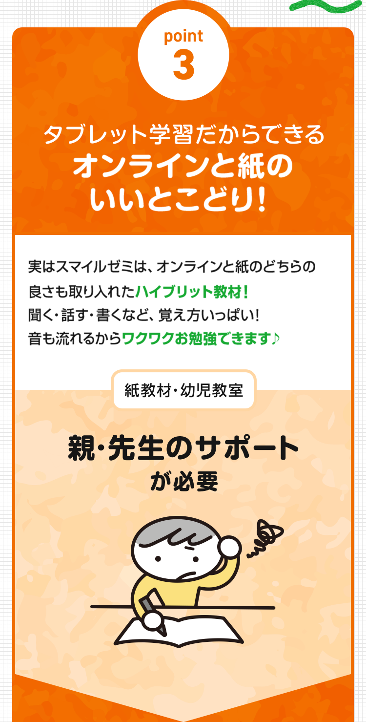 ポイント3 タブレット学習だからできるオンラインと紙のいいとこどり！