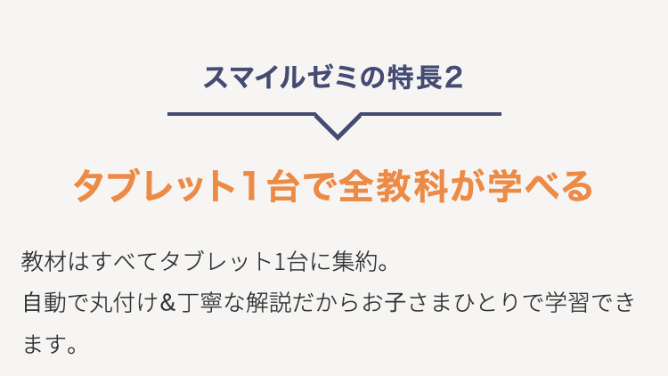 スマイルゼミの特長2
タブレット1台で全教科が学べる
教材はすべてタブレット1台に集約。
自動で丸付け& 丁寧な解説だからお子さまひとりで学習でき
ます。